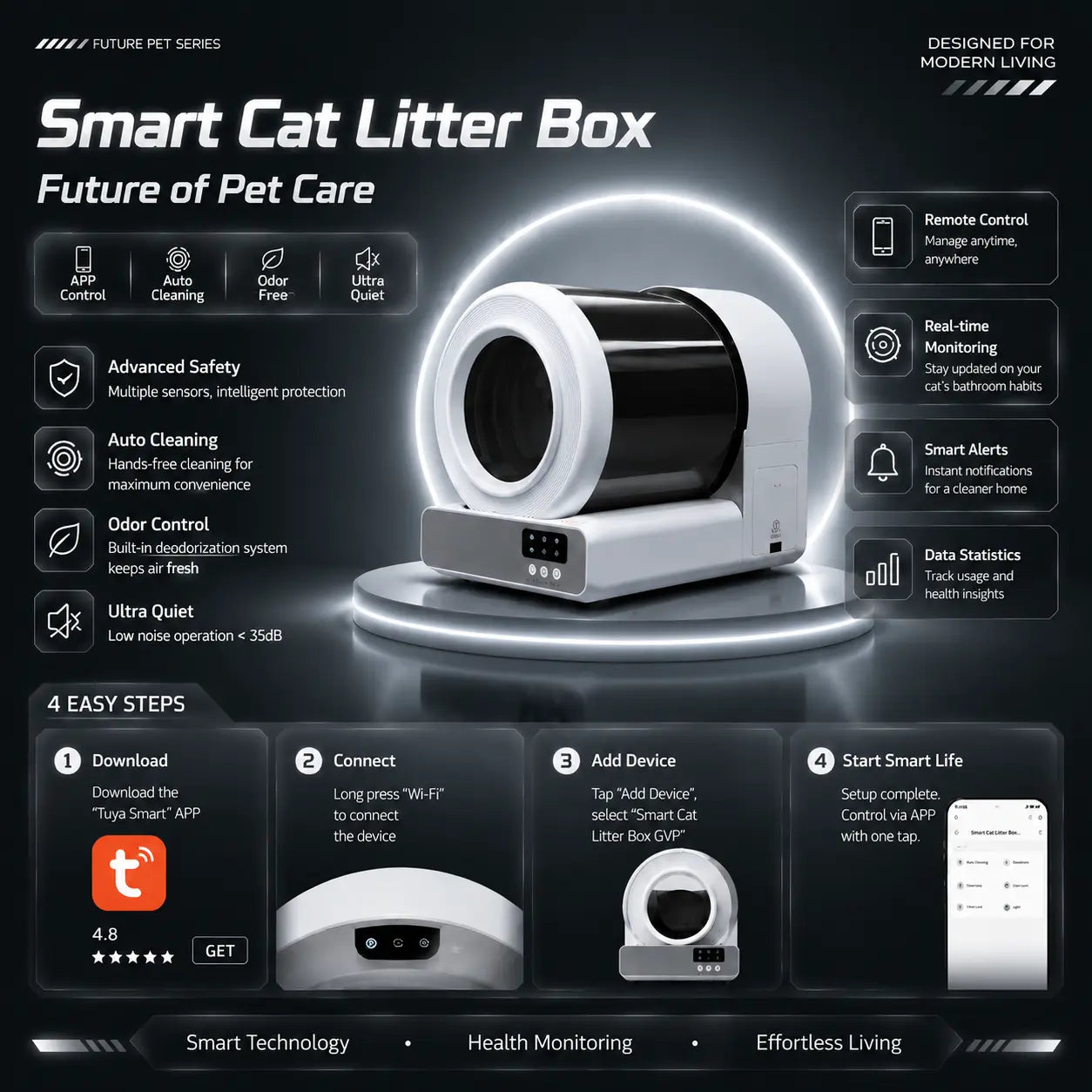 【Independence Day 】Pawtech Smart Low-Noise Auto-Cleaning Cat Litter Box (60L) - 2.4G Wifi App-Controlled, Equipped with Smart Sensors, Safety Protection, Easy Maintenance #Catlitterbox#Smartlitterbox#Petessentials#Catlovers