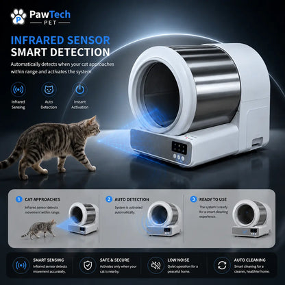 【Independence Day 】Pawtech Smart Low-Noise Auto-Cleaning Cat Litter Box (60L) - 2.4G Wifi App-Controlled, Equipped with Smart Sensors, Safety Protection, Easy Maintenance #Catlitterbox#Smartlitterbox#Petessentials#Catlovers